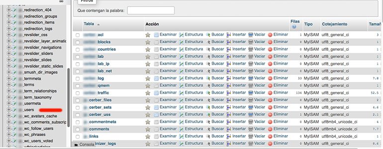 Base de Datos